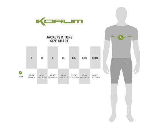 Micropile Korum